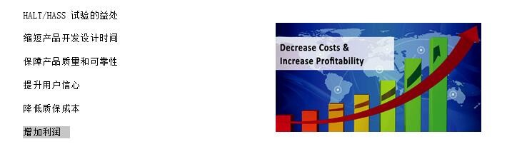 HALT/HASS 试验箱(图1) HALT/HASS 试验箱(图1)