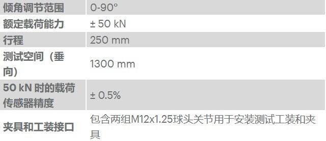 轨道车辆减震器测试系统(图1) 103.jpg