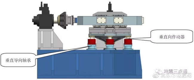 地震模拟振动台工作原理?(图5) 5.png