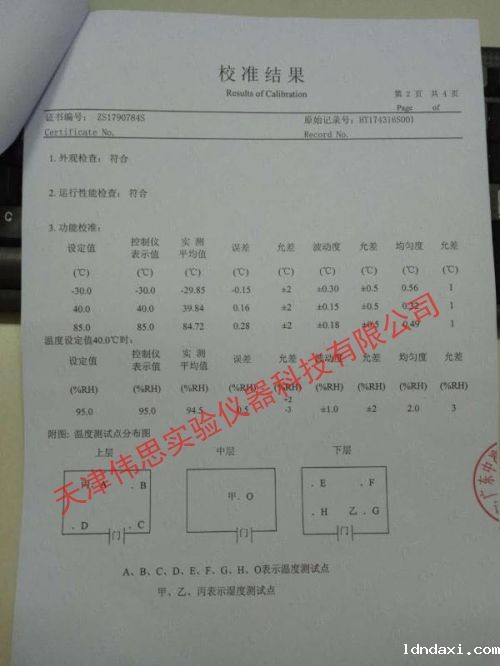 中科院三综合试验机计量报告(图2)