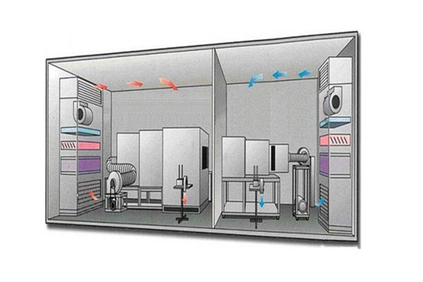 焓差实验室和空调工况试验室不同之处？