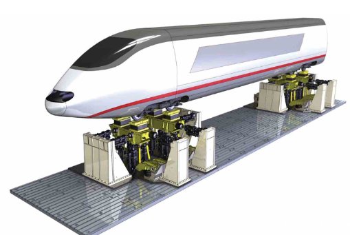 整车与转向架性能测试系统